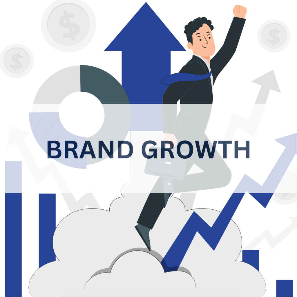brand growth service by ScalingUpWork